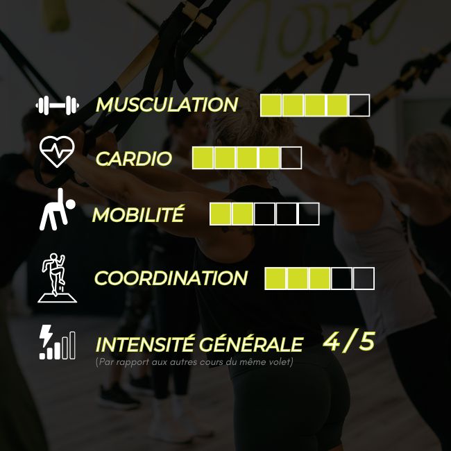 *TRX/Cardio