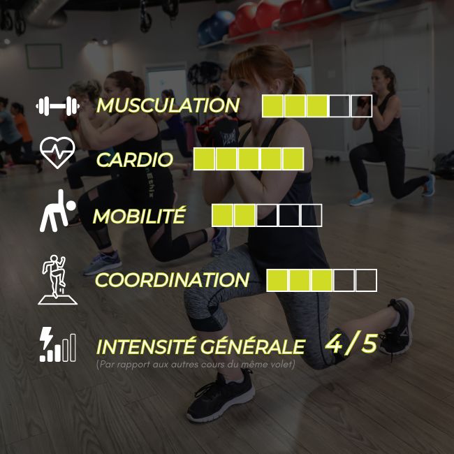 Cardio-Boxe maman-bébé