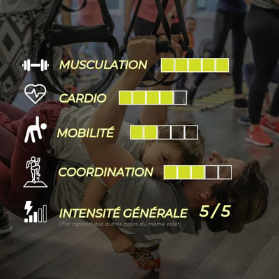 TRX/Cardio maman-bébé